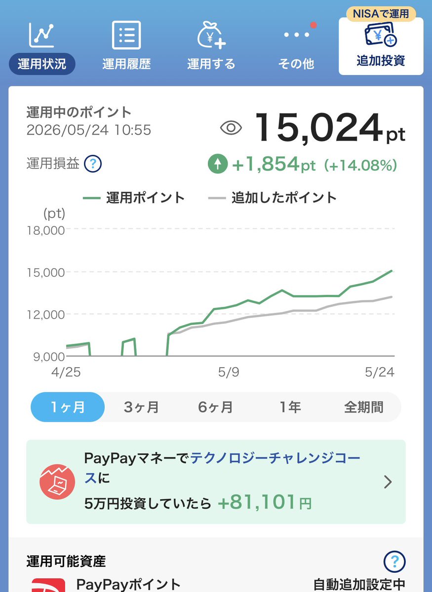 akito@86style tweet media
