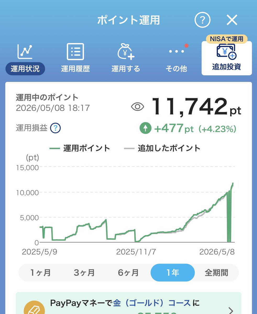 akito@86style tweet media