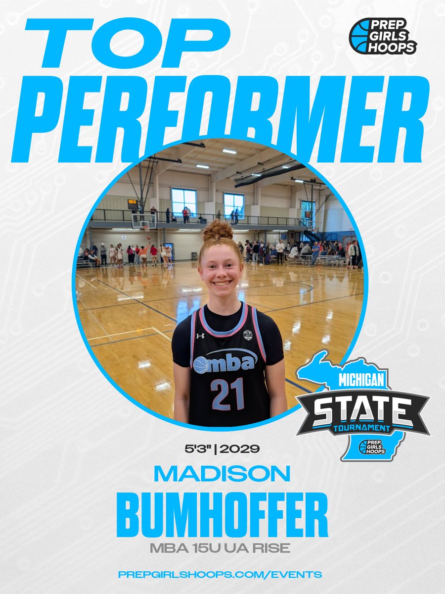 PGHCircuit's tweet photo. 🚨 𝗧𝗢𝗣 𝗣𝗘𝗥𝗙𝗢𝗥𝗠𝗘𝗥𝗦

Check out who made an impact!

✍️ #PGHMichiganState

@whipple_katieg
@Maddie_Boom https://t.co/iZkkai1hIf