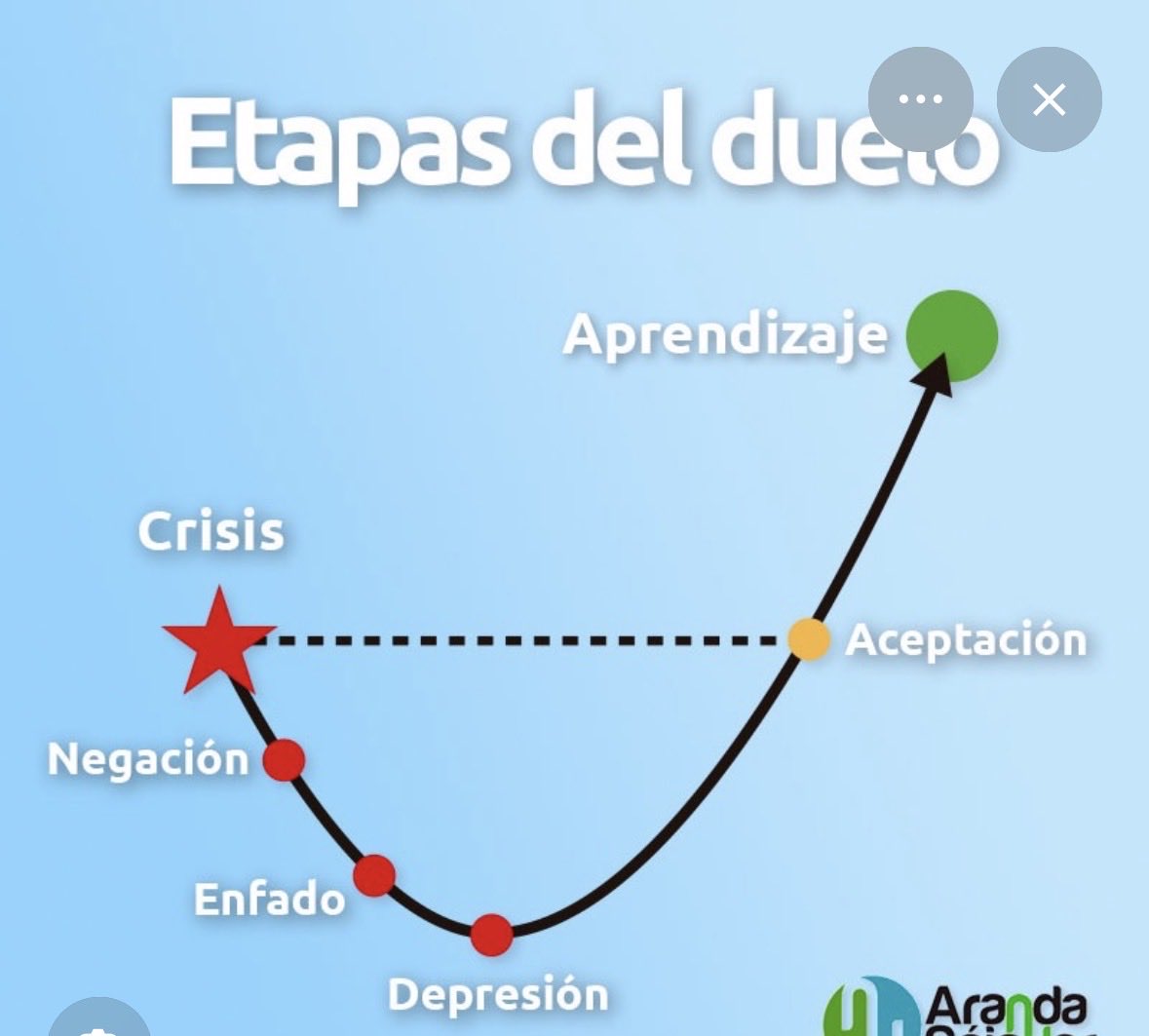 Vane tweet media
