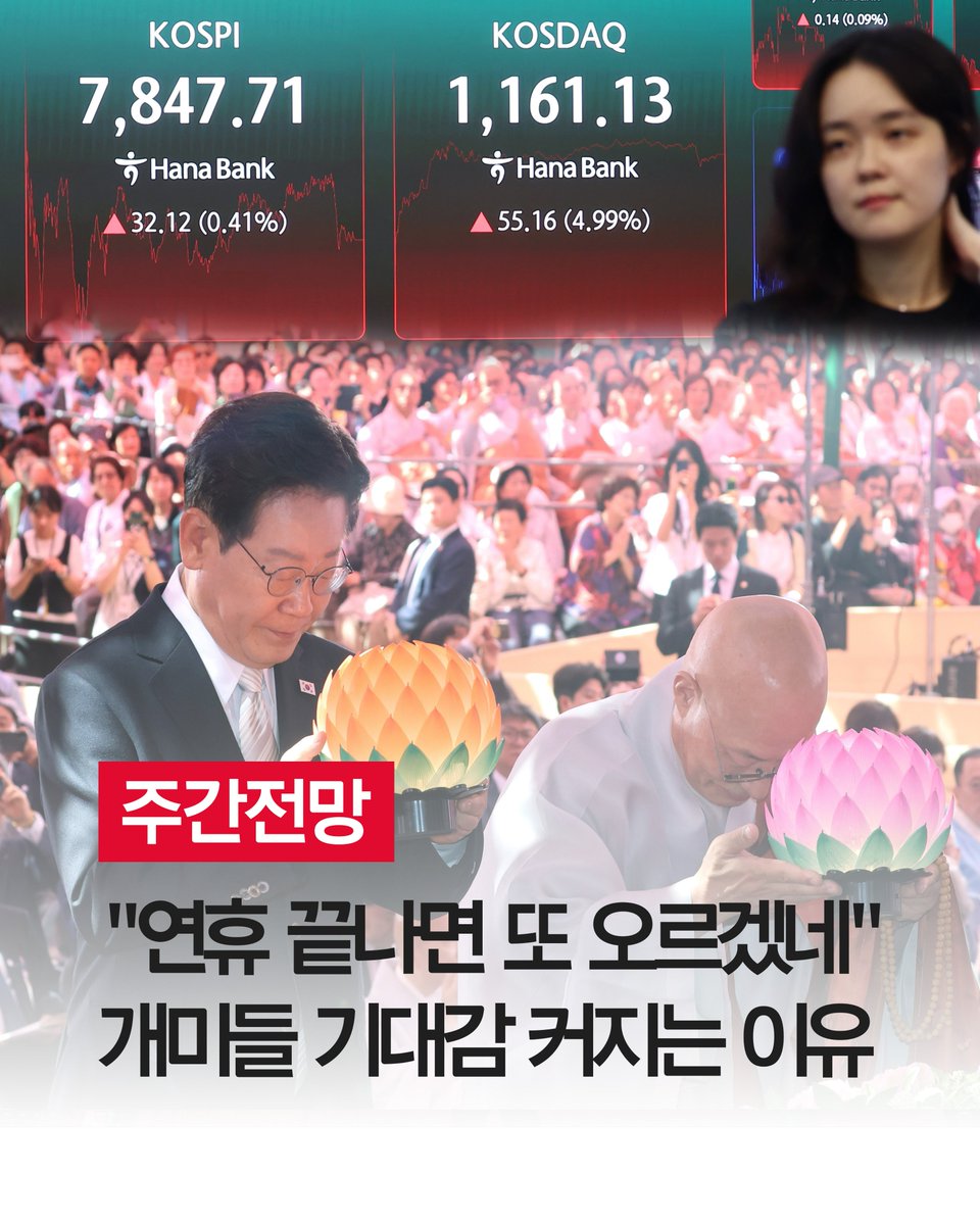 증시 전망 관련 이미지