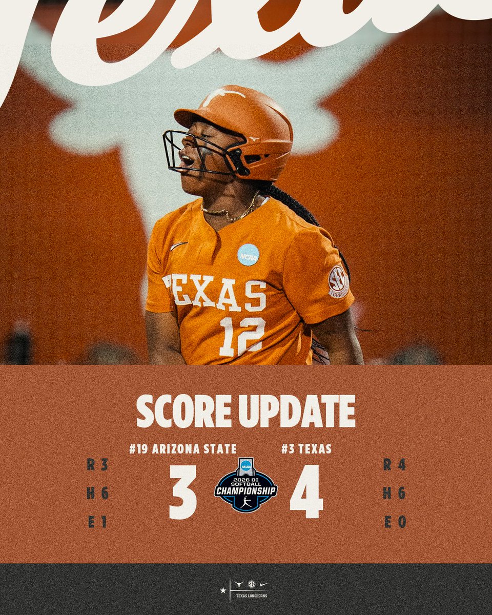 TexasSoftball's tweet photo. E6 | Vic Hunter two-run homer gives the Horns the lead 🤘

#HookEm https://t.co/E8PBbN4yuV