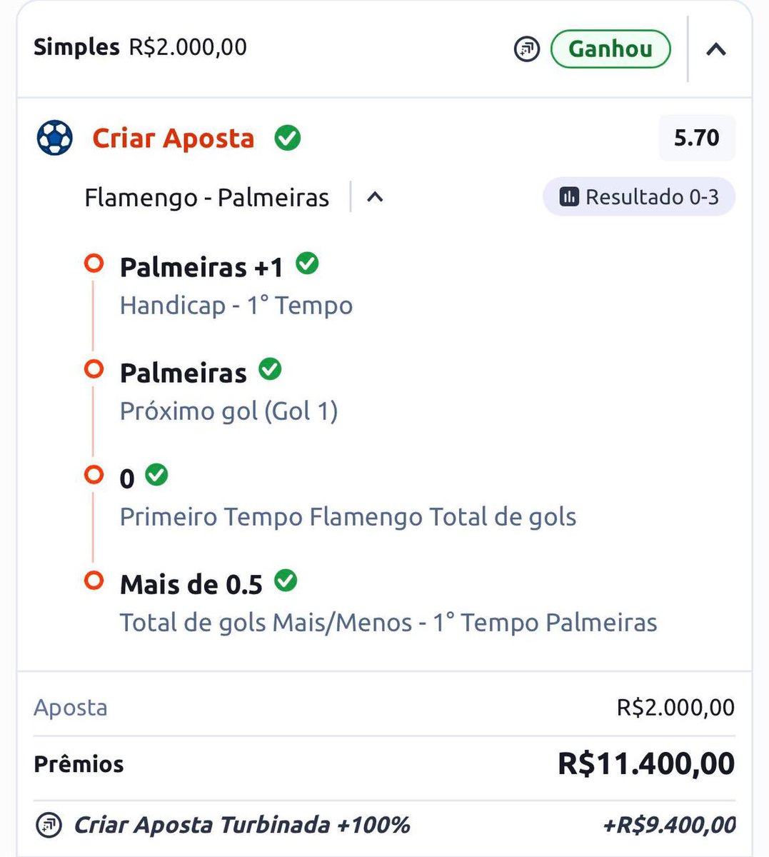 tpespeciais's tweet photo. INACREDITÁVEL O QUE ACONTECEU NO TP HAHAHAHA QUEM NÃO TA É MALUCO! ✅💊 https://t.co/kmx6moOSwD