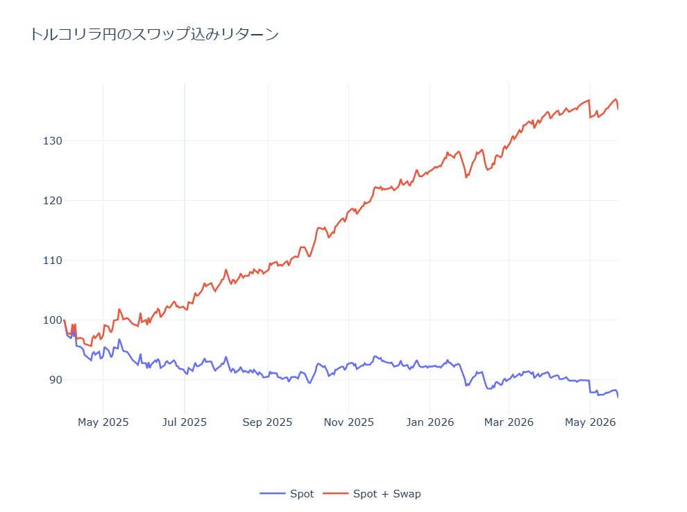 C絵筆ちゃん tweet media