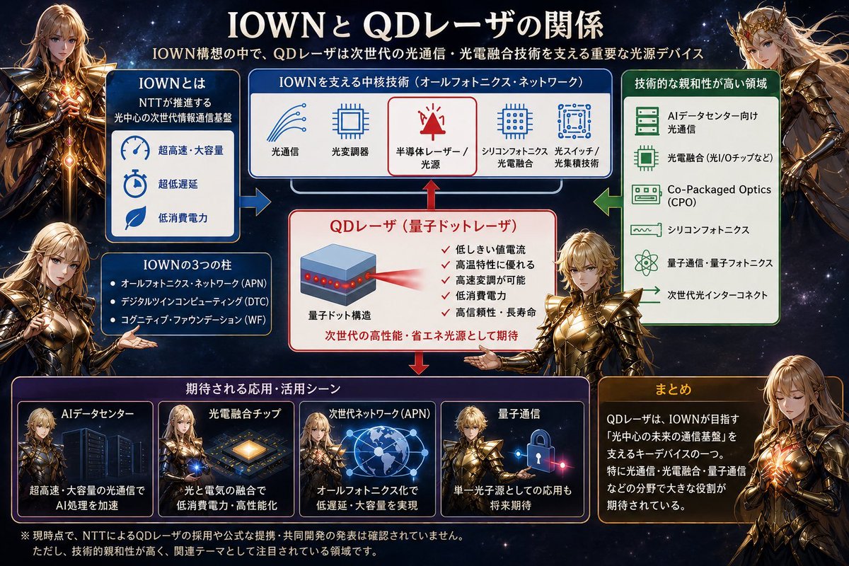 💹 株神レーダー tweet media