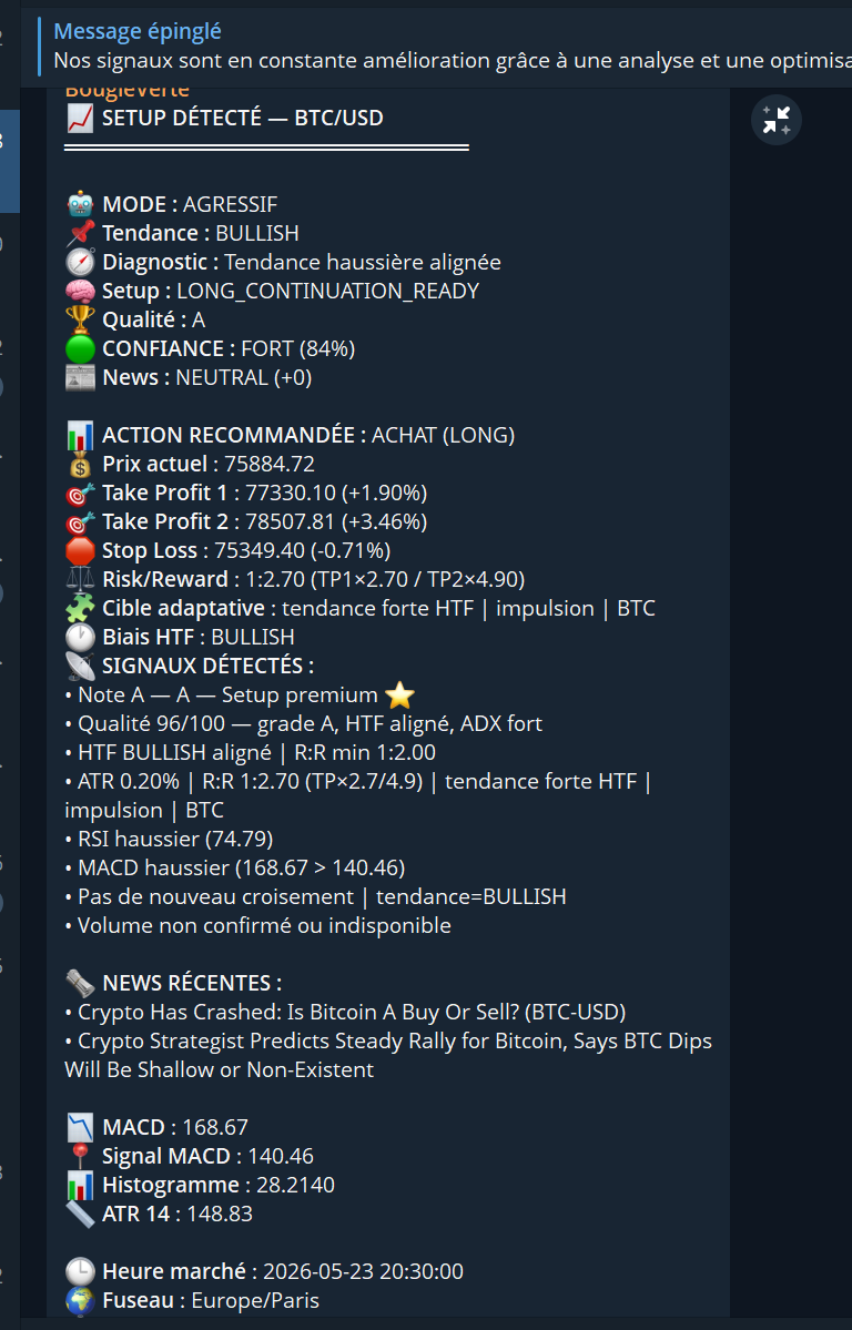 BGVTrading tweet picture