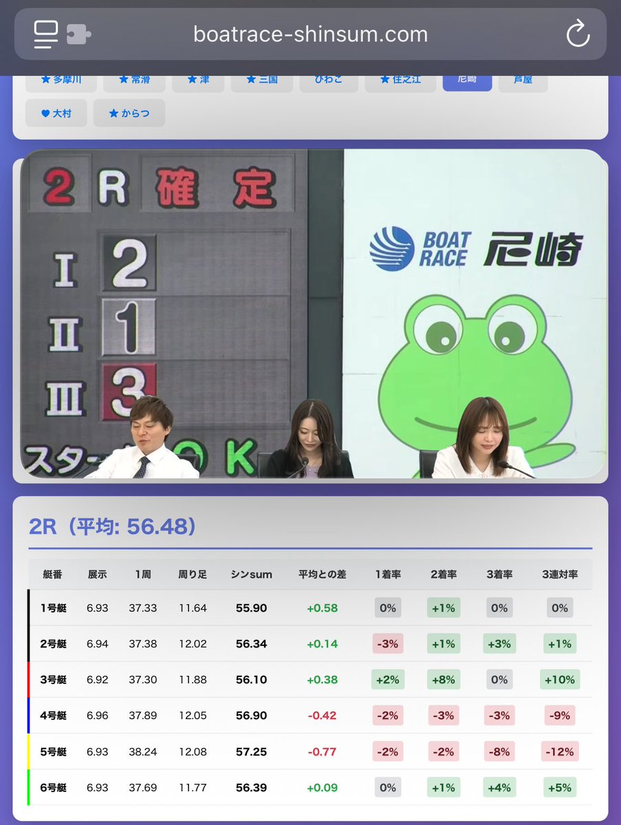 キノコのシェフ🍄👟← tweet media