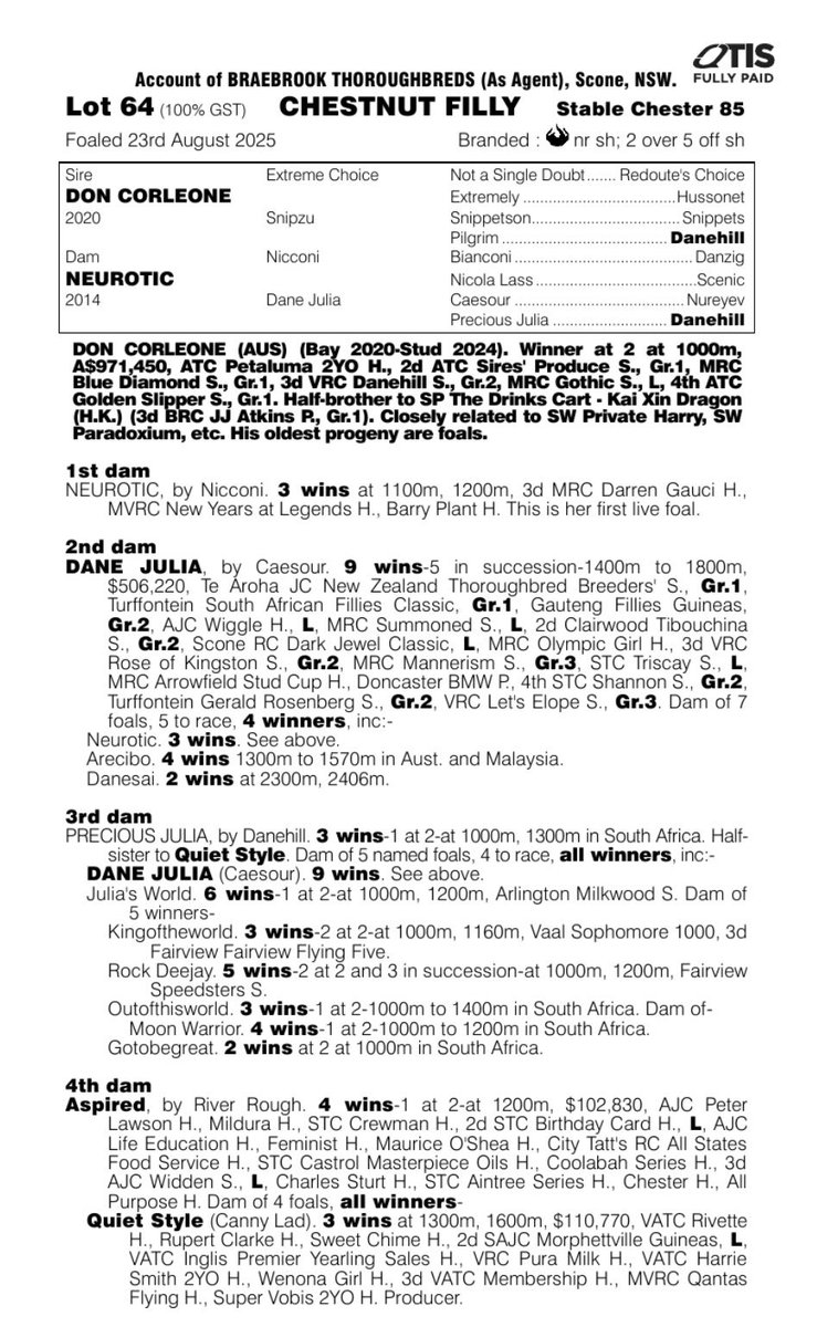 KennewellRacing's tweet photo. 🚨Purchased Lot 64🚨 

We left Mat Becker in charge and we got the filly we wanted‼️

This daughter of Don Corleone looks a really sharp early 2yo type and we are very happy to have secured her.

Those Extreme Choice bloodlines are very hard to resist.

Look forward to racing her in 2027

#sold