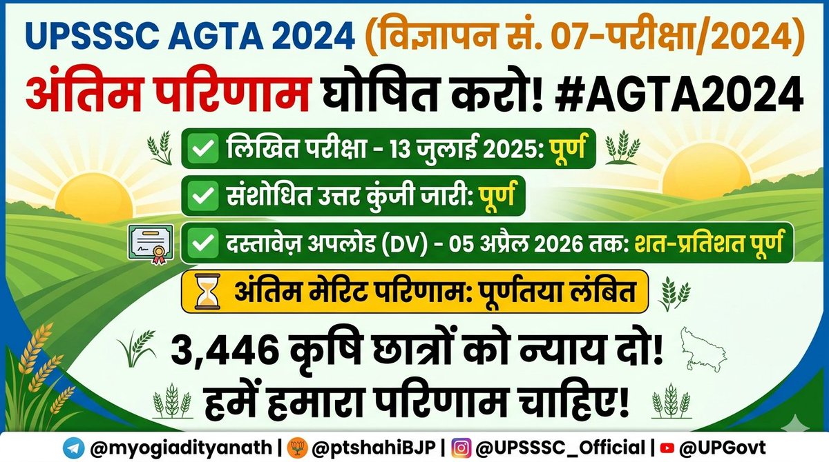 IAmAmitDiwakar's tweet photo. आदरणीय cm @myogiadityanath जी ,UP कृषि मंत्री @spshahibjp जी सादर प्रणाम..
Upsssc द्वारा Agta 3446 विज्ञापन का अंतिम परिणाम लंबित है...अंतिम result जारी करवाने के निर्देश देने की कृपा करेंl
@CMOfficeUP 
@myogiadityanath 
@brajeshpathakup #Upsssc_Release_AGTA3446_Final_Result https://t.co/IQknJ3si9a