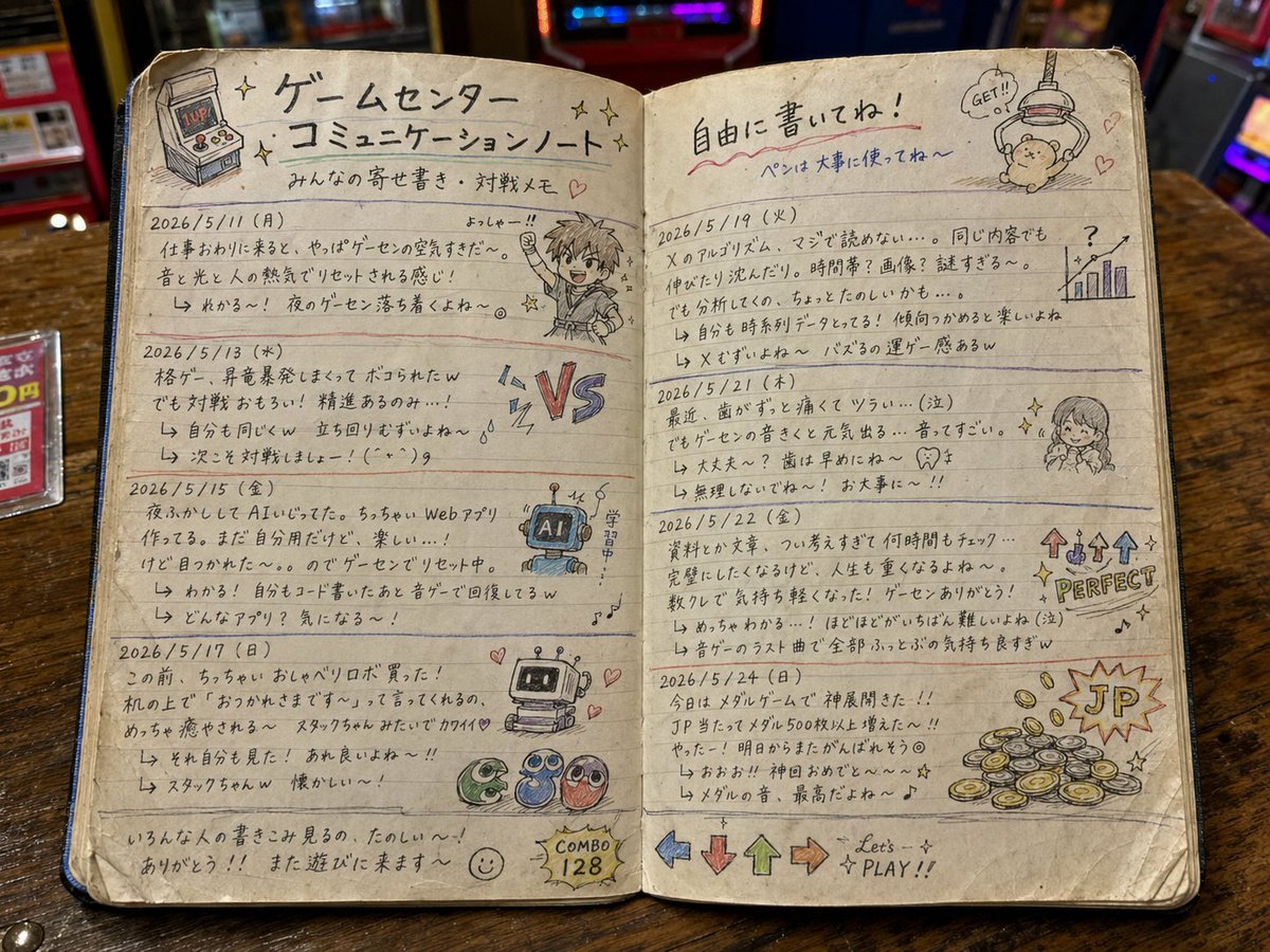 過労 tweet media
