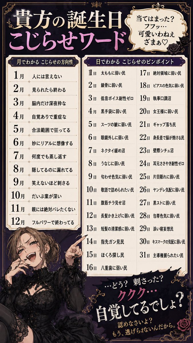 1zcpeb's tweet photo. ジョークとして作ってみた
"貴方の誕生日こじらせワード"
性癖だね https://t.co/ZAeYwMnFUw