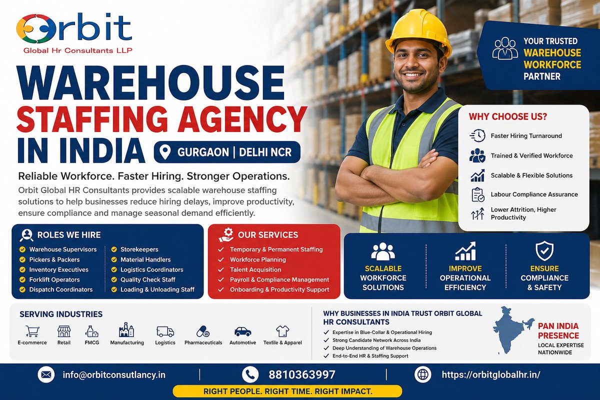 orbitmathew's tweet photo. https://t.co/TZXEnARXWA Looking for a Reliable Warehouse Staffing Agency in India?

Orbit Global HR Consultants helps businesses hire skilled warehouse manpower quickly across Gurgaon, Delhi NCR &amp; PAN India.

✅ Warehouse Supervisors
✅ Pickers &amp; Packers
✅ Forklift Operators https://t.co/O17jnKoRmB