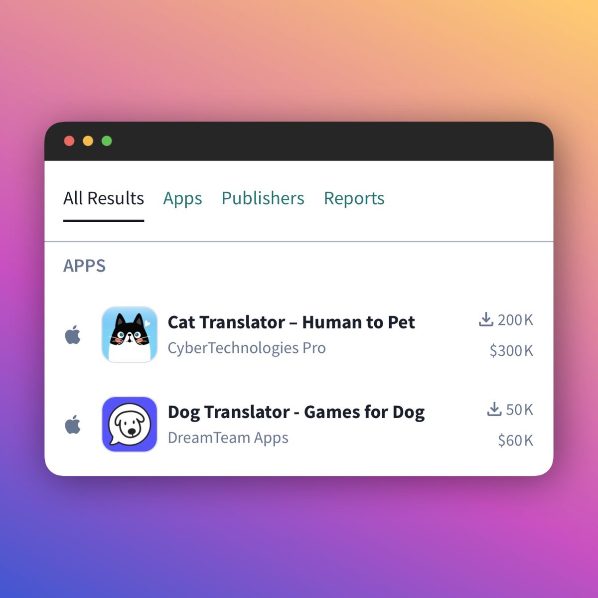 seraleev's tweet photo. Cat translator app is doing $300K on the App Store

Dog translator is doing $60K

AI collar that translates barks into sentences just got 10K pre-orders at $118

People really want to talk to their pets https://t.co/9Fn8szMOTG