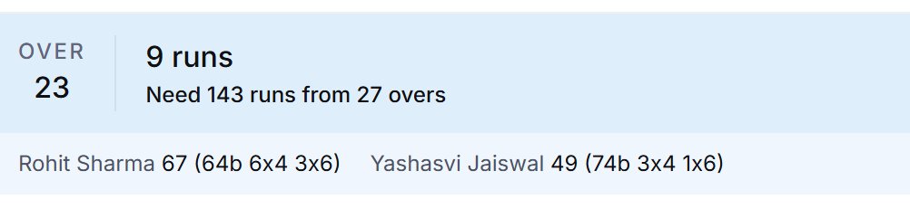 RutvikUpadhya's tweet photo. @ElevateUrMind4 @jod_insane where has jaiswal performed in odi s! Stop reading scorecards and believing that was the match! He failed in the first 2 games and in the 3rd he was playing at 60 strike rate for about 70 balls struggling like anything while rohit backed him, took all the risks and lost his 100! https://t.co/bWfG7a2n6f