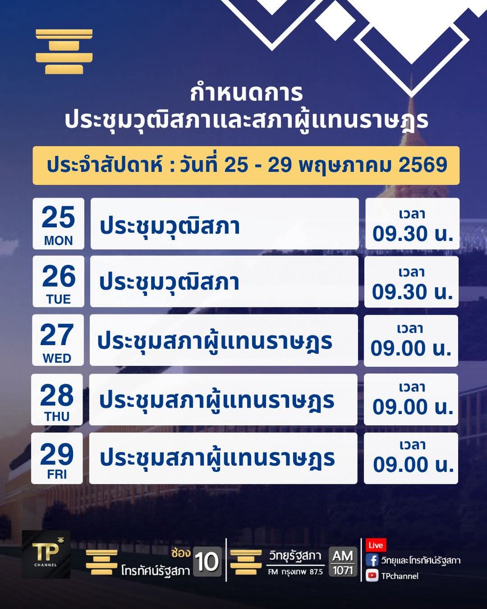 TPchannel10's tweet photo. กำหนดการประชุมวุฒิสภาและสภาผู้แทนราษฎร
ประจำสัปดาห์ : วันที่ 25 - 29 พฤษภาคม 2569

อ่านระเบียบวาระได้ที่
🔴 วุฒิสภา https://t.co/50M18aIbIe
🔴 สภาผู้แทนราษฎร https://t.co/OvVroeo7r8

- #โทรทัศน์รัฐสภา #ช่อง10 #วิทยุรัฐสภา FM 87.5 MHz พร้อม 14 เครือข่ายในส่วนภูมิภาค และ AM 1071 KHz
- Application: TPchannel
- Website : https://t.co/jcArxACTJ6
- Facebook Live : #วิทยุและโทรทัศน์รัฐสภา
- Youtube Live : TPchannel
