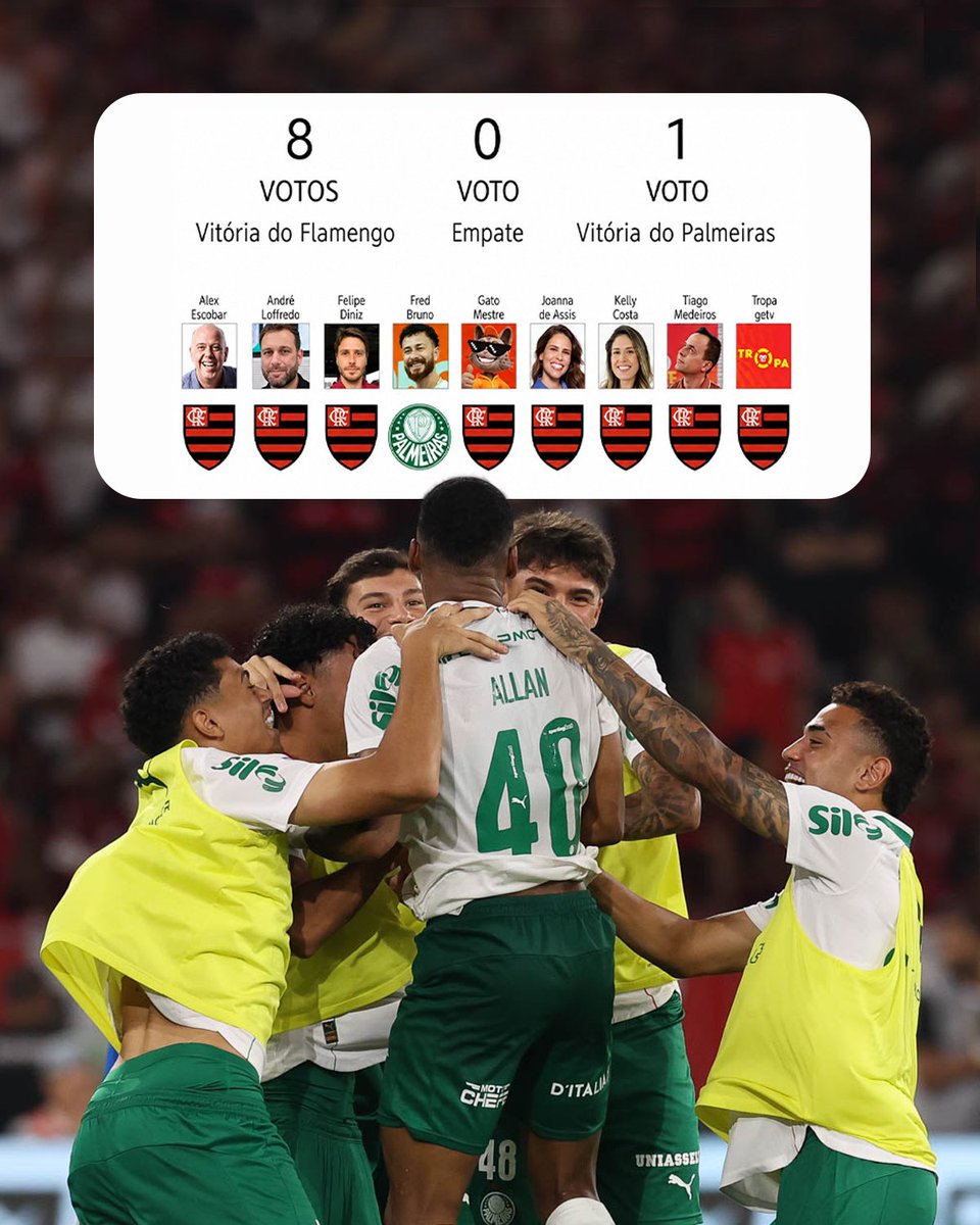SE Palmeiras tweet media