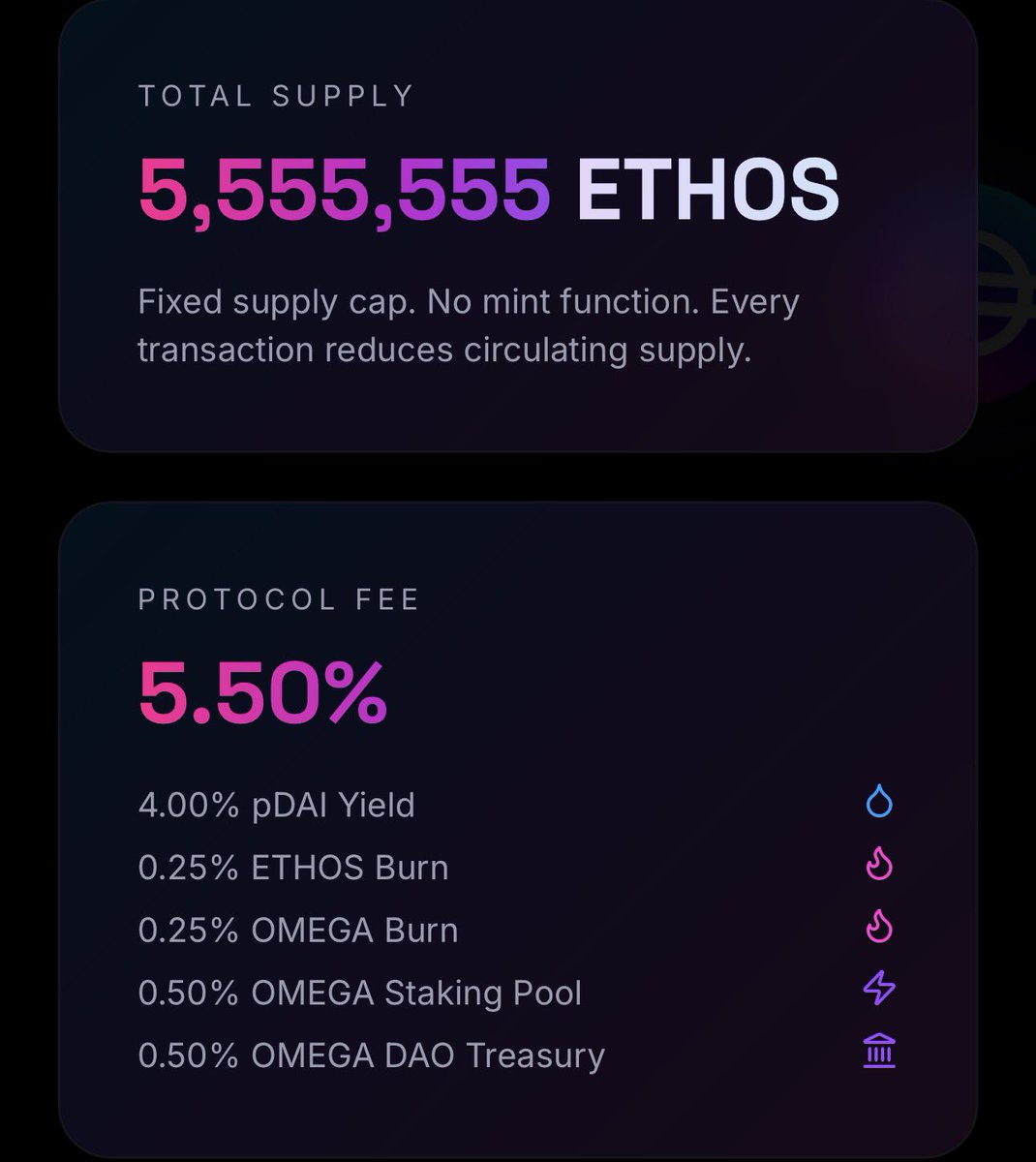 Ethos Farms tweet media