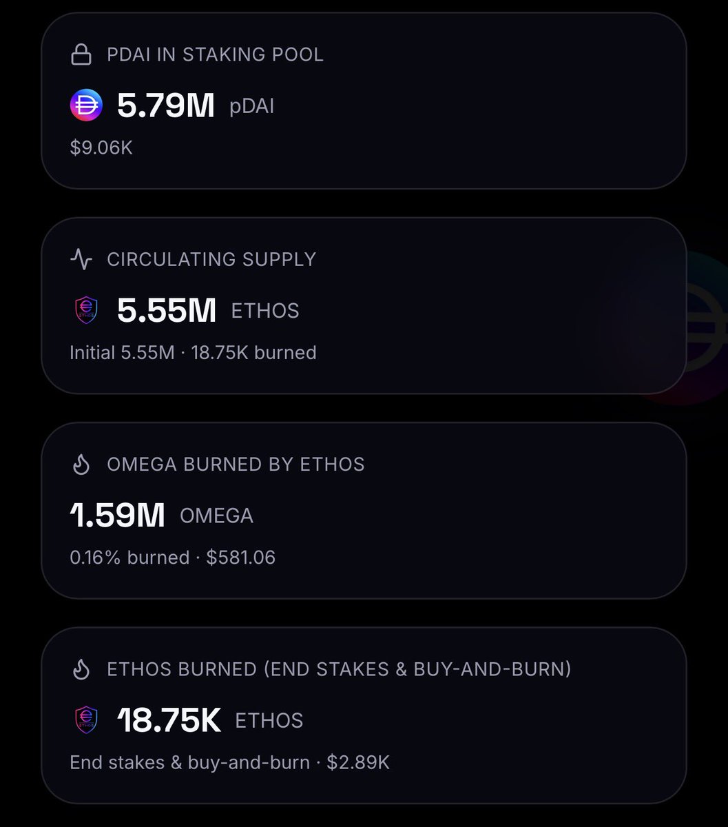 Ethos Farms tweet media