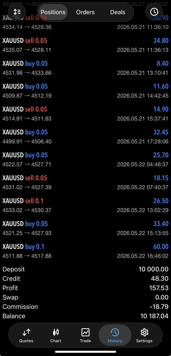 Tr Trader tweet media