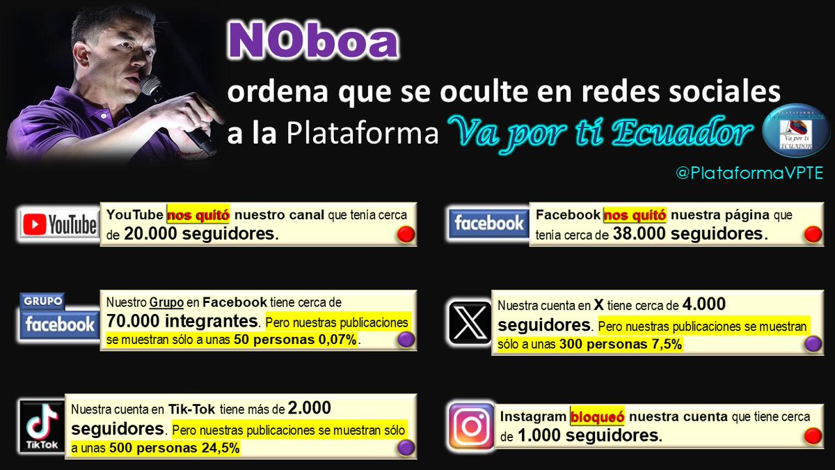 PlataformaVPTE's tweet photo. 🔴DENUNCIA PÚBLICA🔴
#DanielNOboa ordena que nos invisibilice en RRSS, por nuestra lucha en contra del Tratado #TBI con Emiratos Arabes Unidos🇦🇪 con el que pretende convertirnos en:
💥CENTRO INTERNACIONAL DE LAVADO DE LOS NARCOS💥
Todo el detalle aquí ⤵️
https://t.co/TqGygXexab https://t.co/06pnogiyXp