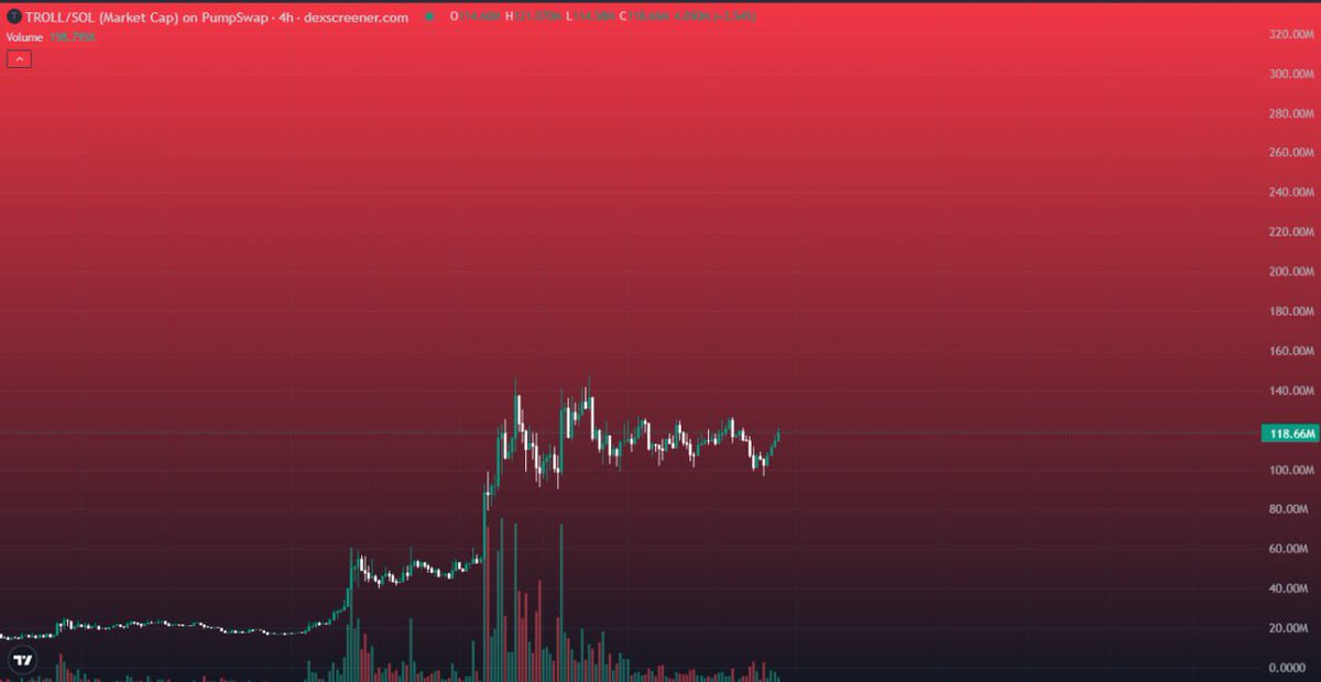 中国密码鲸公司 WHALE CHINESE 🇨🇳🐳🚀🌖 tweet media