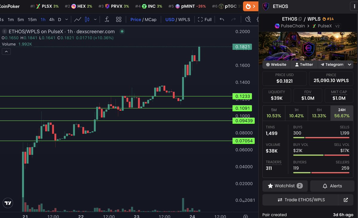 tradebrah tweet media