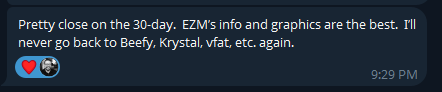 EZManager CL tweet media