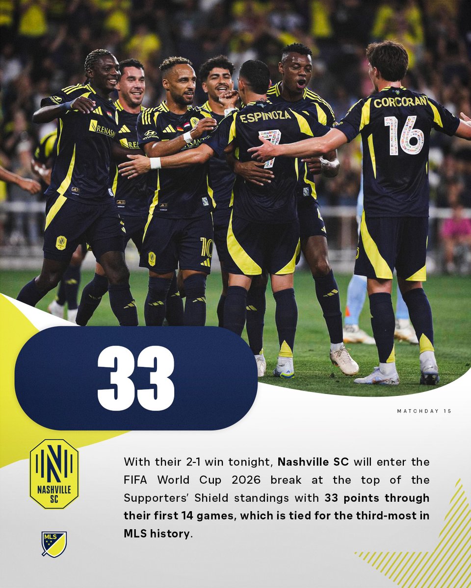MLS Communications tweet media