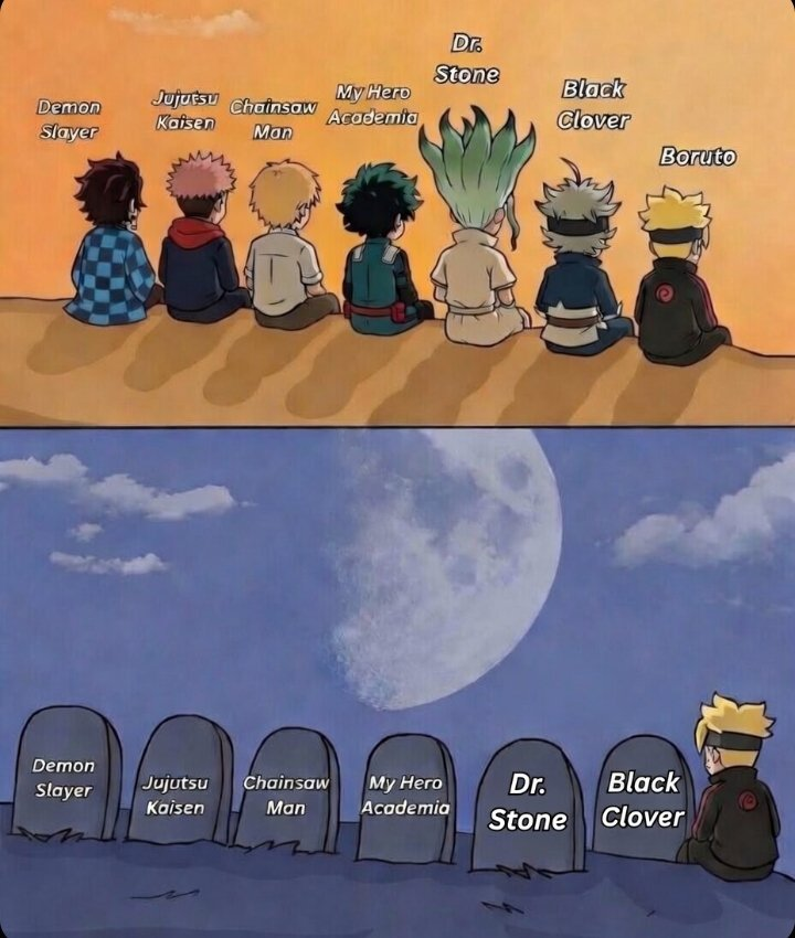 kdl_rk's tweet photo. How it feels after Black Clover manga ending.
"Age of 2010s manga is over! But I'm still THE Manga!"
#borutotwobluevortex34spoilers
#jujitsukaisen #blackc https://t.co/6HGLx88FI1