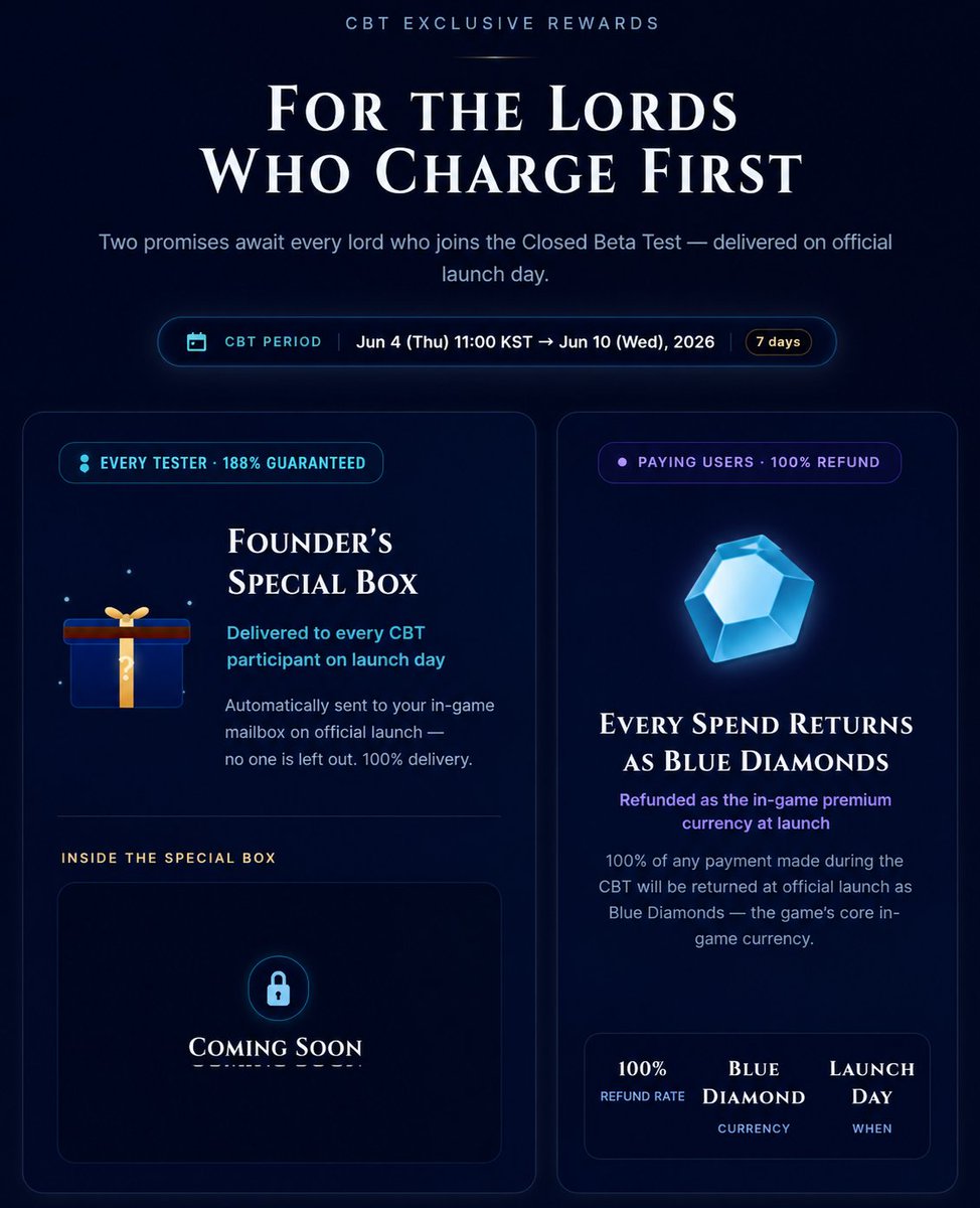 Frost Kingdom tweet media
