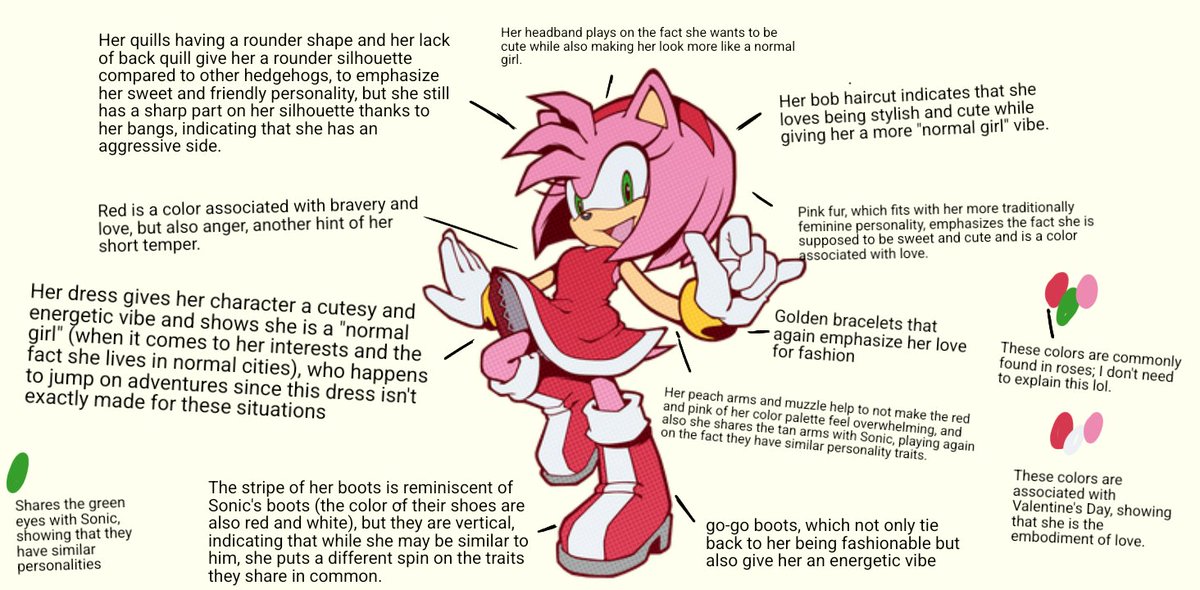 Amy_rose_fanlol tweet media