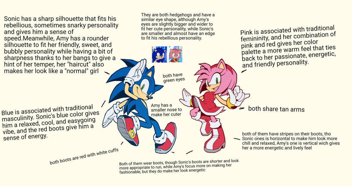 Amy_rose_fanlol tweet media
