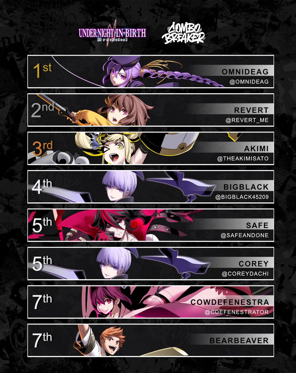 Anime FGC News tweet media