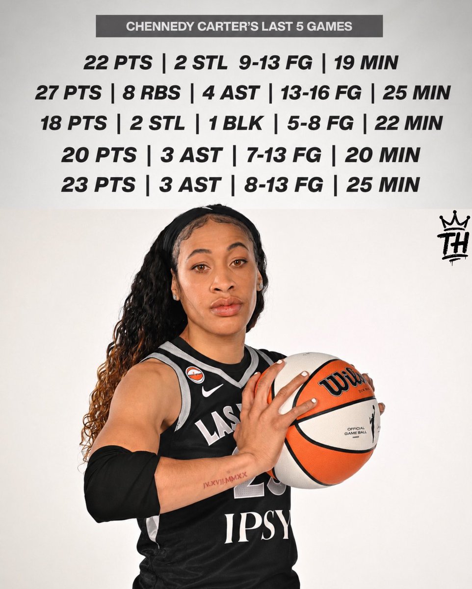 I talk hoops 🏀 tweet media