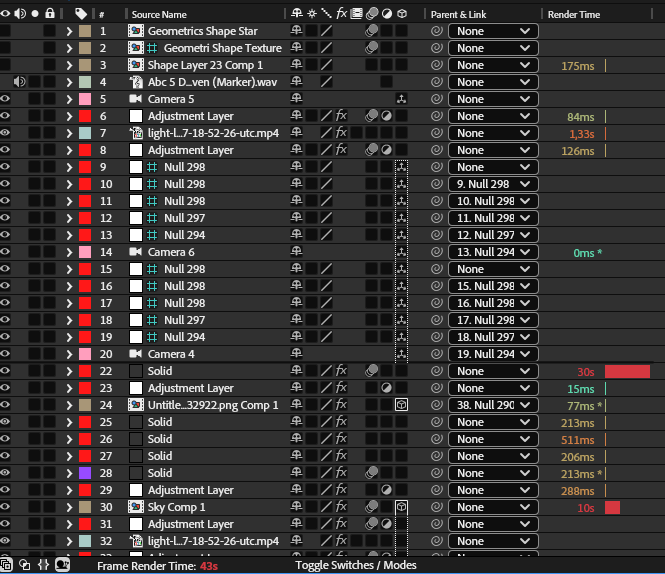 veronekooo's tweet photo. Render time 43s/Frame is crazy😭 https://t.co/DcNZ8HZH9d