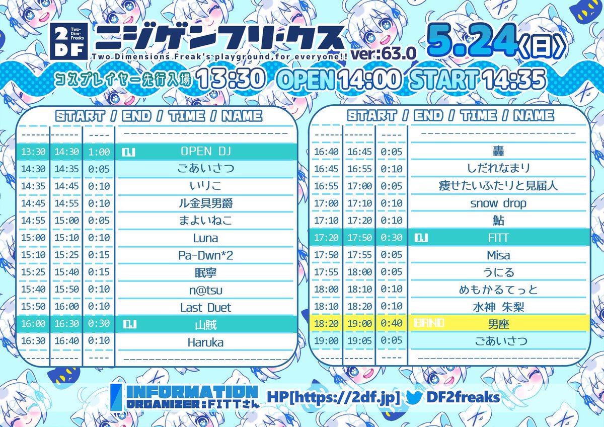 かずっち tweet media