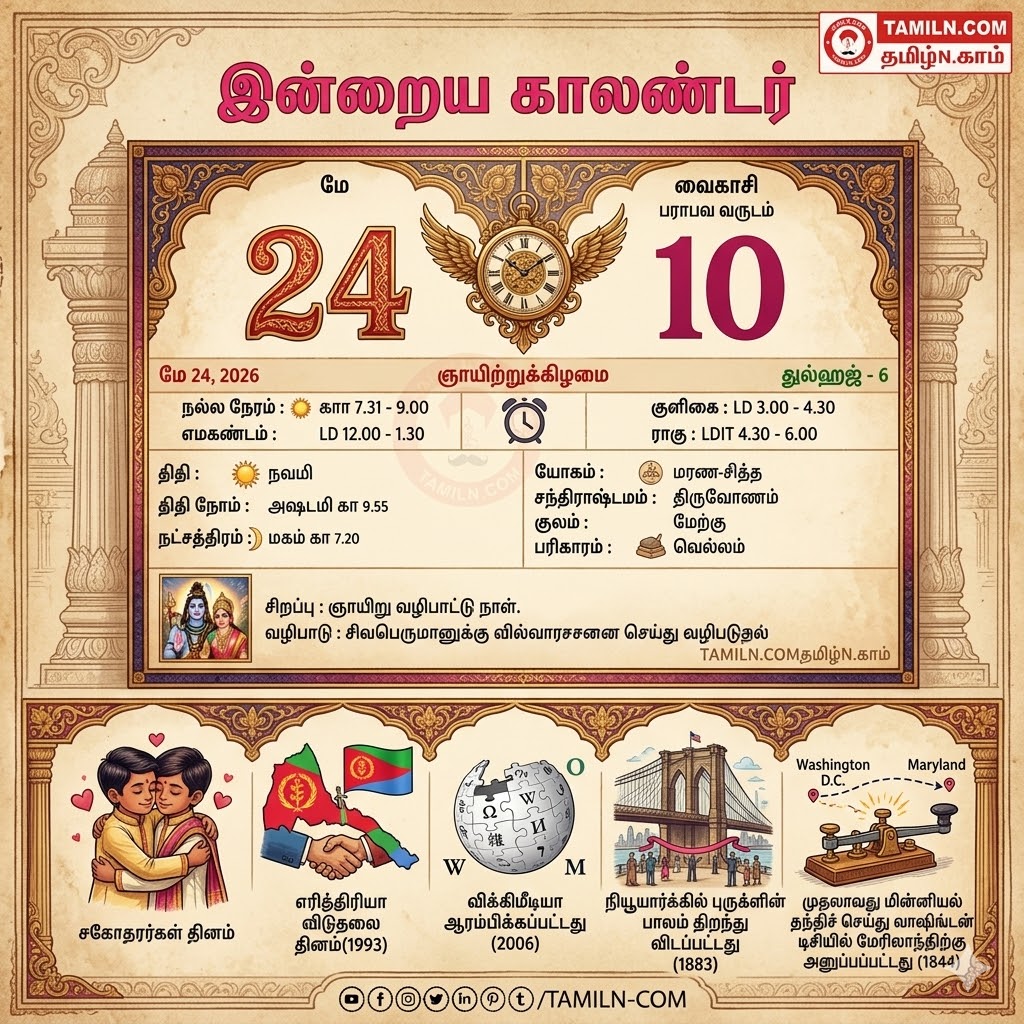 TamilNdotcom tweet media