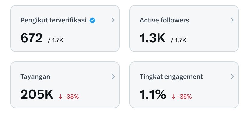 sya tweet media