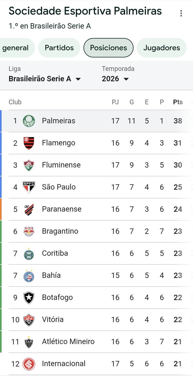 LaMitad+1DelParaguay tweet media