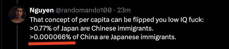 basq0x's tweet photo. You didn't put the percentage. 
92,000 / 1,400,000,000 = 0.0000657 as a decimal. To express as a percentage ( like you did in your post), multiply by 100 → ~0.0066%, not 0.000066%. 
You forgot the ×100 conversion.

You don't even know what your are talking about....
Have a nice day, we have done here.