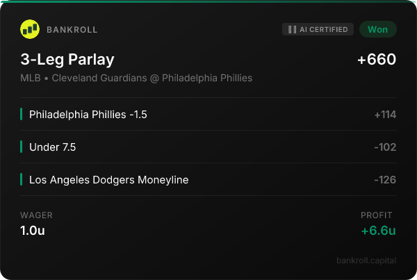bankroll_cap's tweet photo. "LOCK THIS IN ASAP" was the call from @degen_betting. They hit it, covering Philadelphia -1.5, the under 7.5, and the Dodgers ML for +6.6u.

https://t.co/Rc7sJ8kLqC https://t.co/1lYBDr1rrC