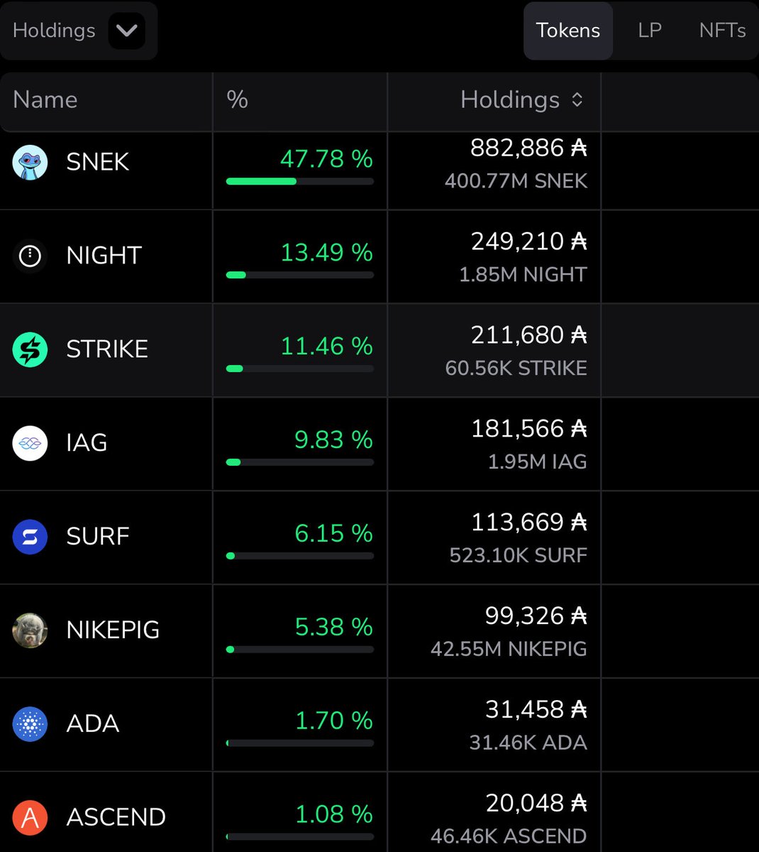 Phenom.Crypto tweet media