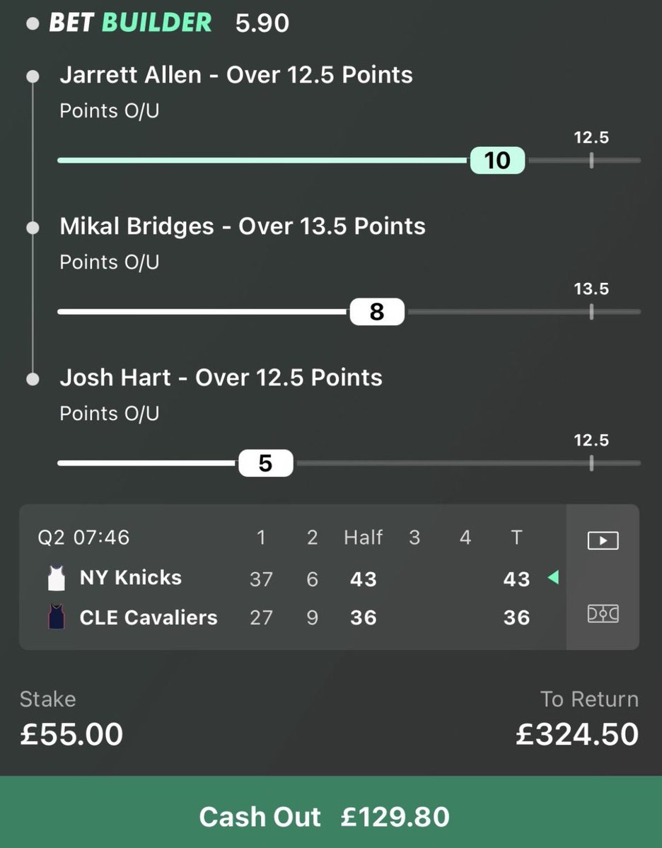 FPLBareBack's tweet photo. Final Scores ….*Sigh*

Jarrett Allen (17) ✅ 
Mikal Bridges (22) ✅ 
Josh Hart (12) 🤡 https://t.co/Jk2L8K8qHu