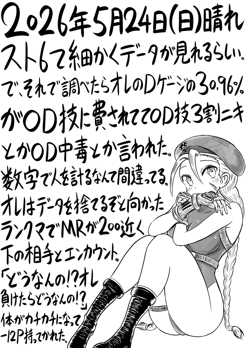 今日の日記。472日目。 
