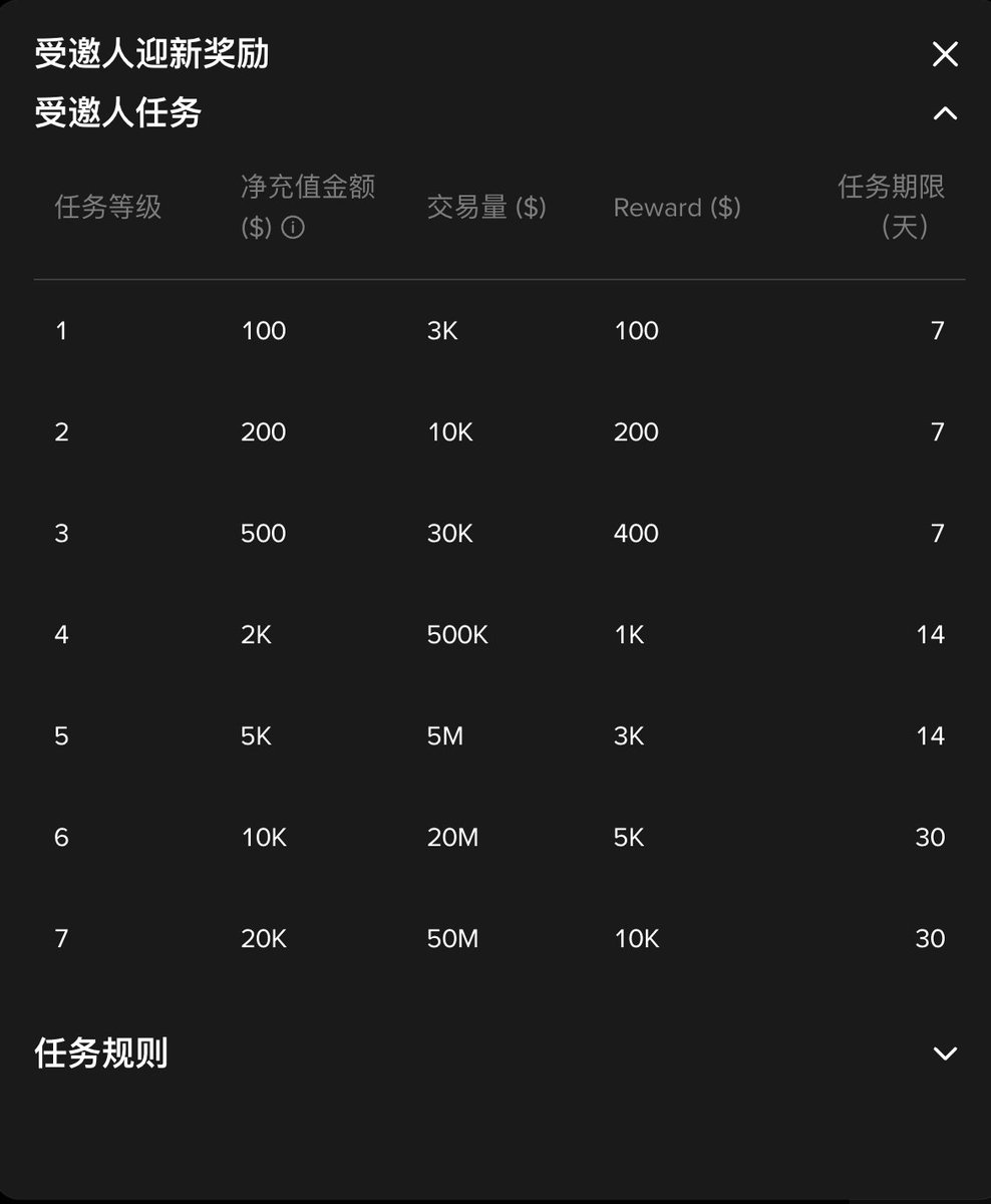 加密小象 tweet media