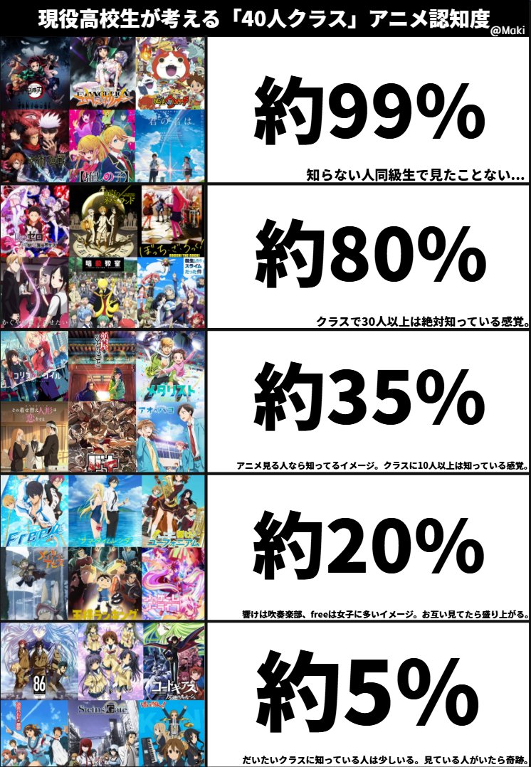 マキ tweet media