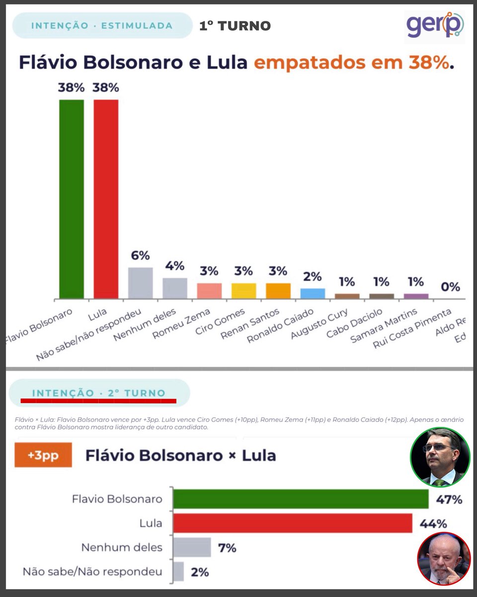 Mauricio_paulista tweet media