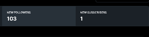 Kittencog_'s tweet photo. See my streamer earnings below... https://t.co/XwL8XQyoVc