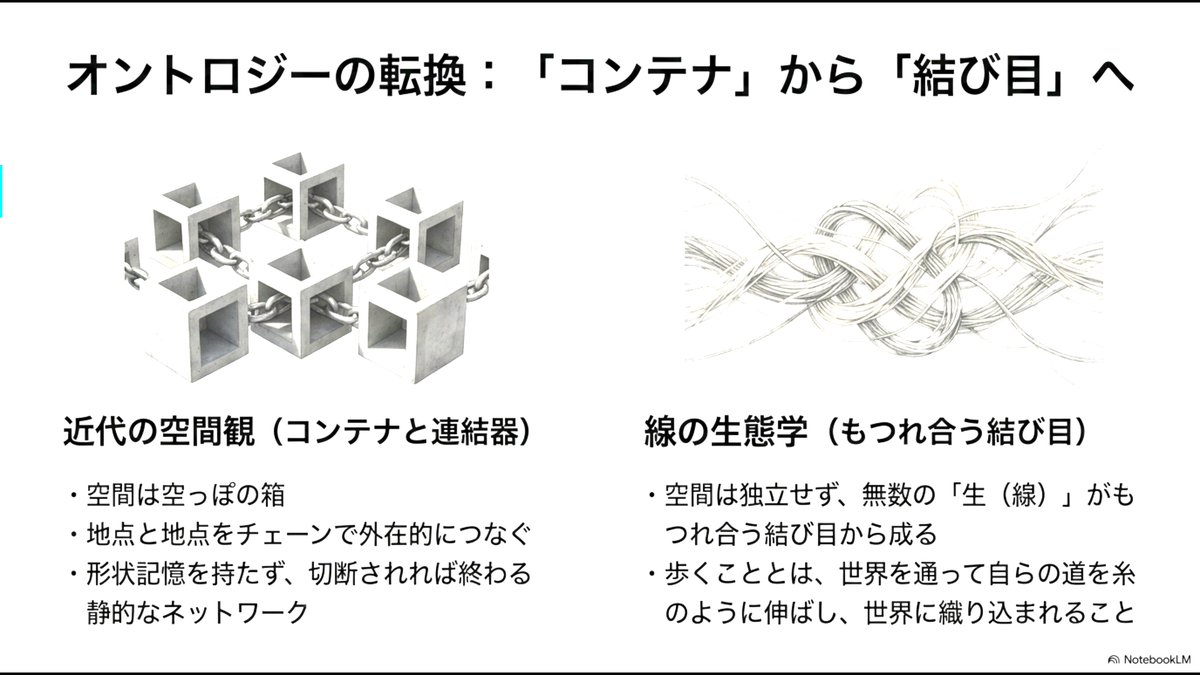 楊 駿驍『闇の中国語入門』(ちくま新書)発売中 tweet media