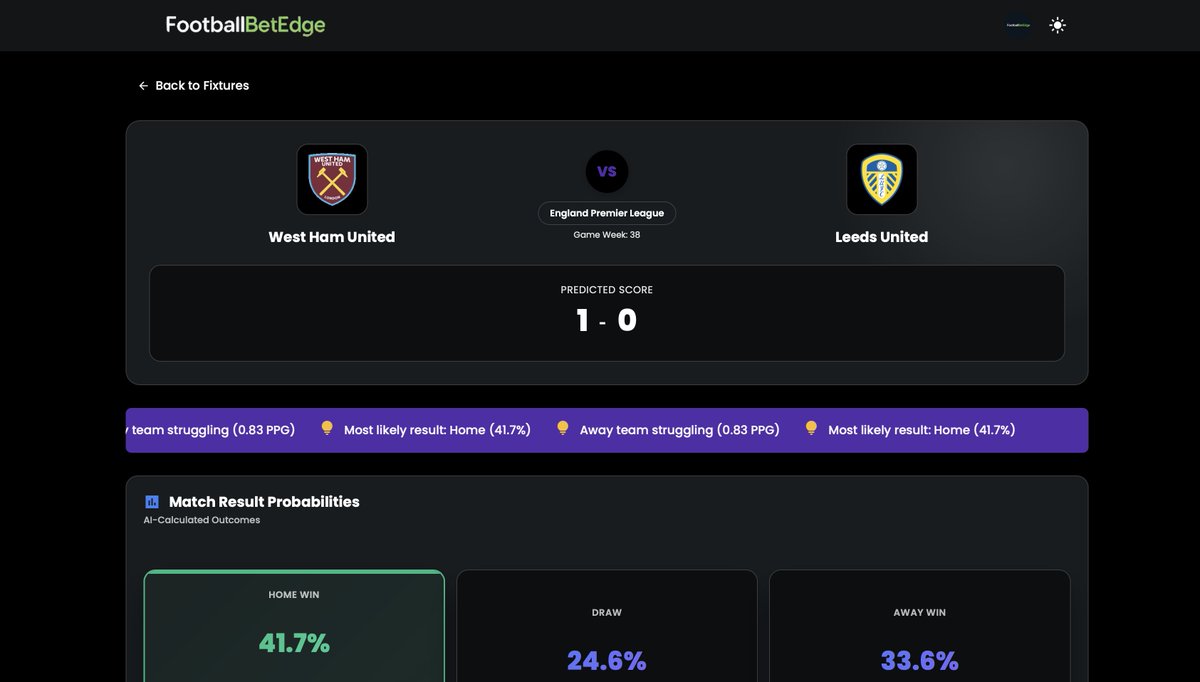 FootballBetEdge tweet media